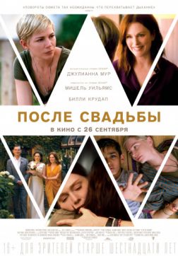 Фильм После свадьбы(2019)