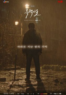 Фильм Отключка (Провал в памяти) (2020)