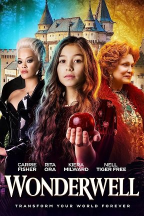 Фильм Колодец чудес (2023)